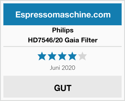 Philips HD7546/20 Gaia Filter Test